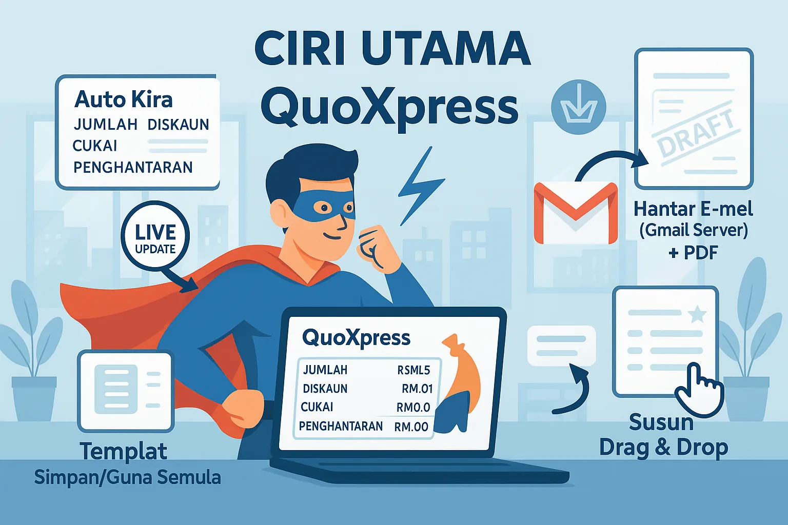 Ciri utama QuoXpress — auto kira, simpan draf, hantar e-mel PDF, susun drag & drop.